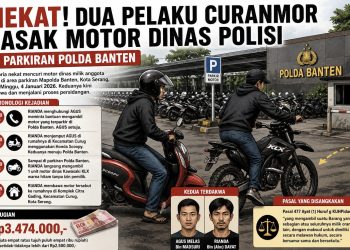 Alamak! Motor Dinas Polisi di Mapolda Banten Dicuri