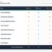Klasemen sementara POPDA XII Banten 2026 hingga Sabtu 13 Juni 2026 malam.