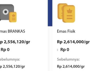 Harga Emas Antam Turun dari Puncaknya, Saatnya Serok atau Masih Tunggu?