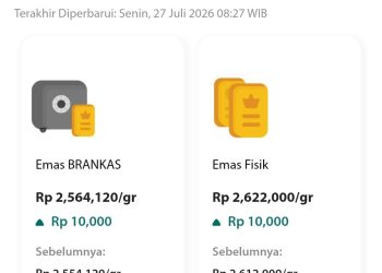 Harga Emas Antam Hari Ini Naik Rp10 Ribu per Gram, Ini Rinciannya