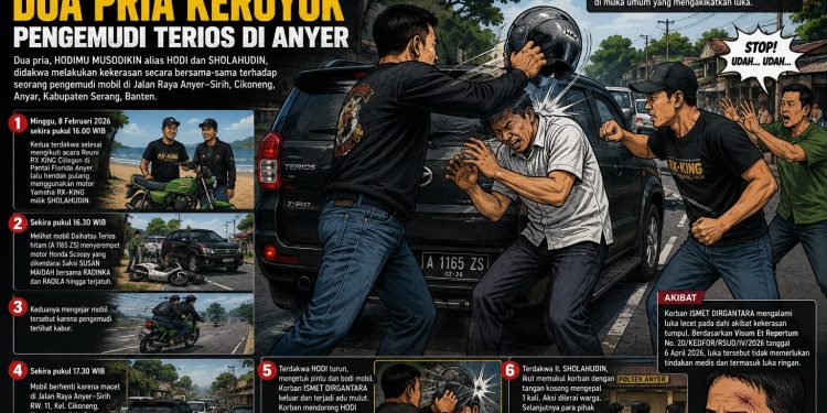 Kecelakaan, Dua Pria Keroyok Pengendara Mobil di Anyer