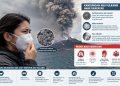 Bukan Debu Biasa, Ini Kandungan Abu Vulkanik Anak Krakatau dan Risikonya