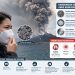 Bukan Debu Biasa, Ini Kandungan Abu Vulkanik Anak Krakatau dan Risikonya