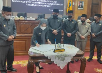 APBD Kabupaten Serang