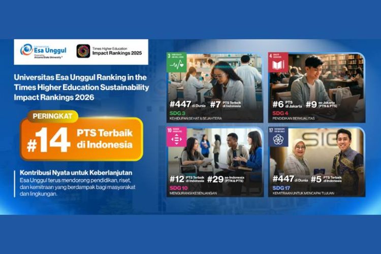 Universitas Esa Unggul Tembus 15 Besar PTS Indonesia dalam THE Impact Rankings 2026