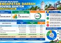 Realisasi PAD Banten 2026